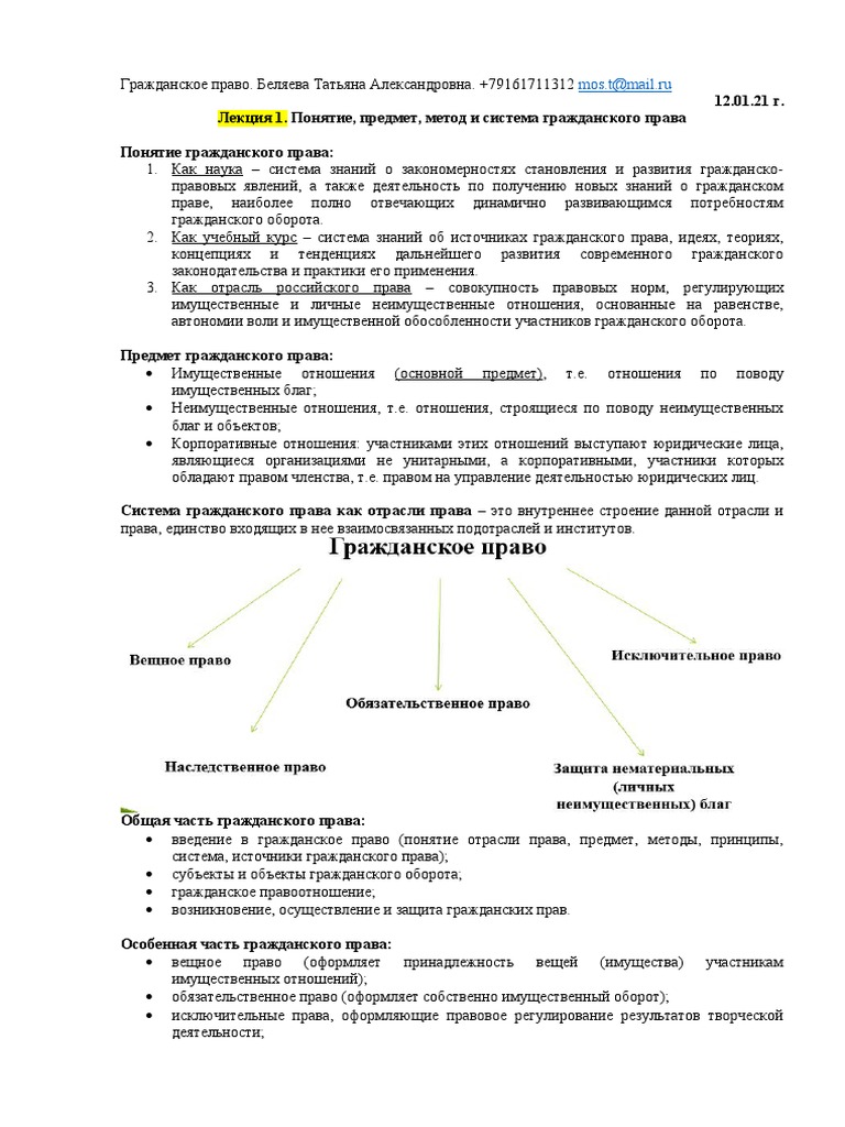 Лекция по теме Гражданское право